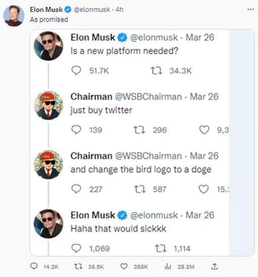 Chairman-and-elan-musk1680596896.png